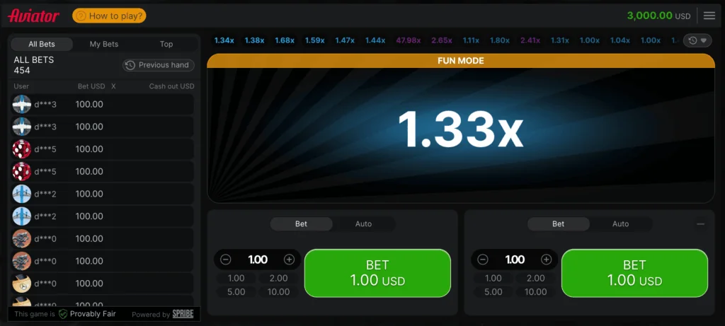 Jeu Aviator sur Pin Up